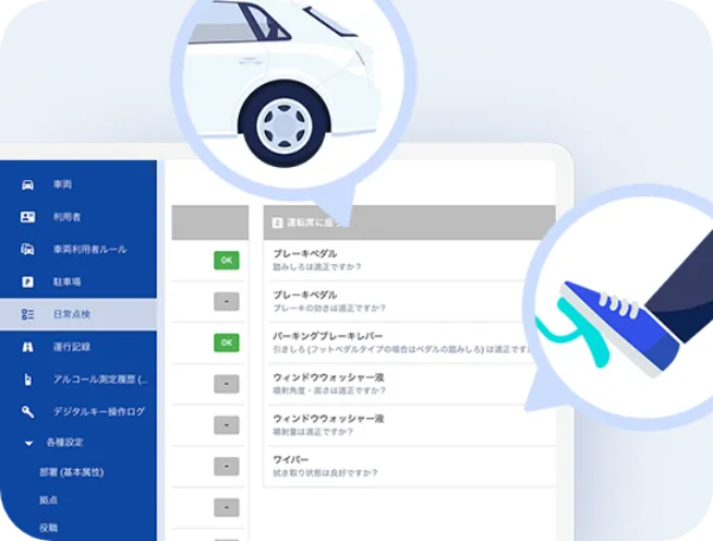 日常点検のイメージ