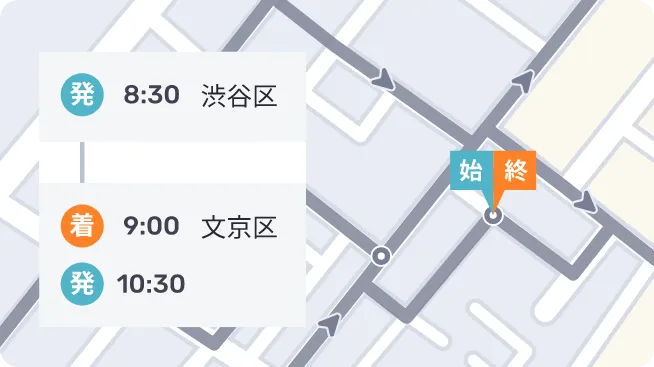 走行軌跡表示のイメージ