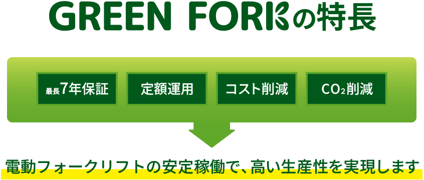 GREEN FORKの特長