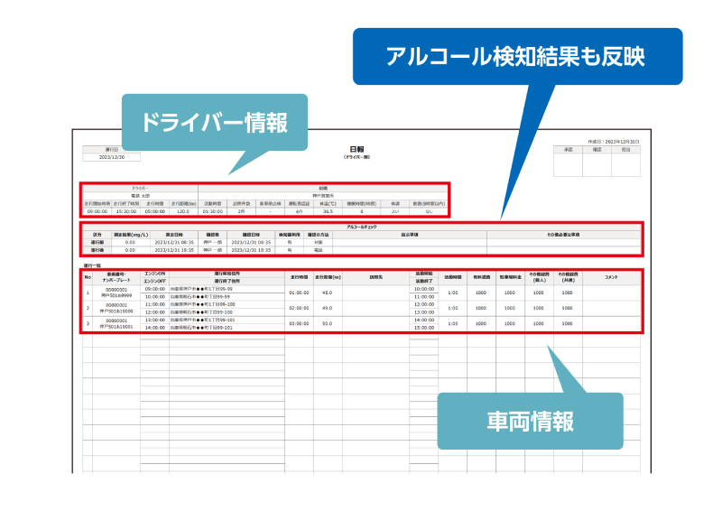 日報・月報のイメージ