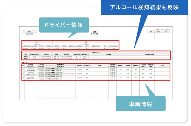 日報・月報のイメージ
