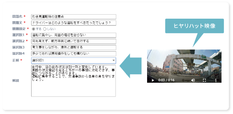 e-learningのイメージ