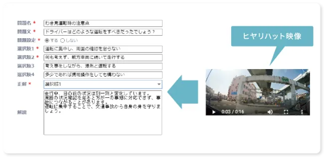 e-learningのイメージ